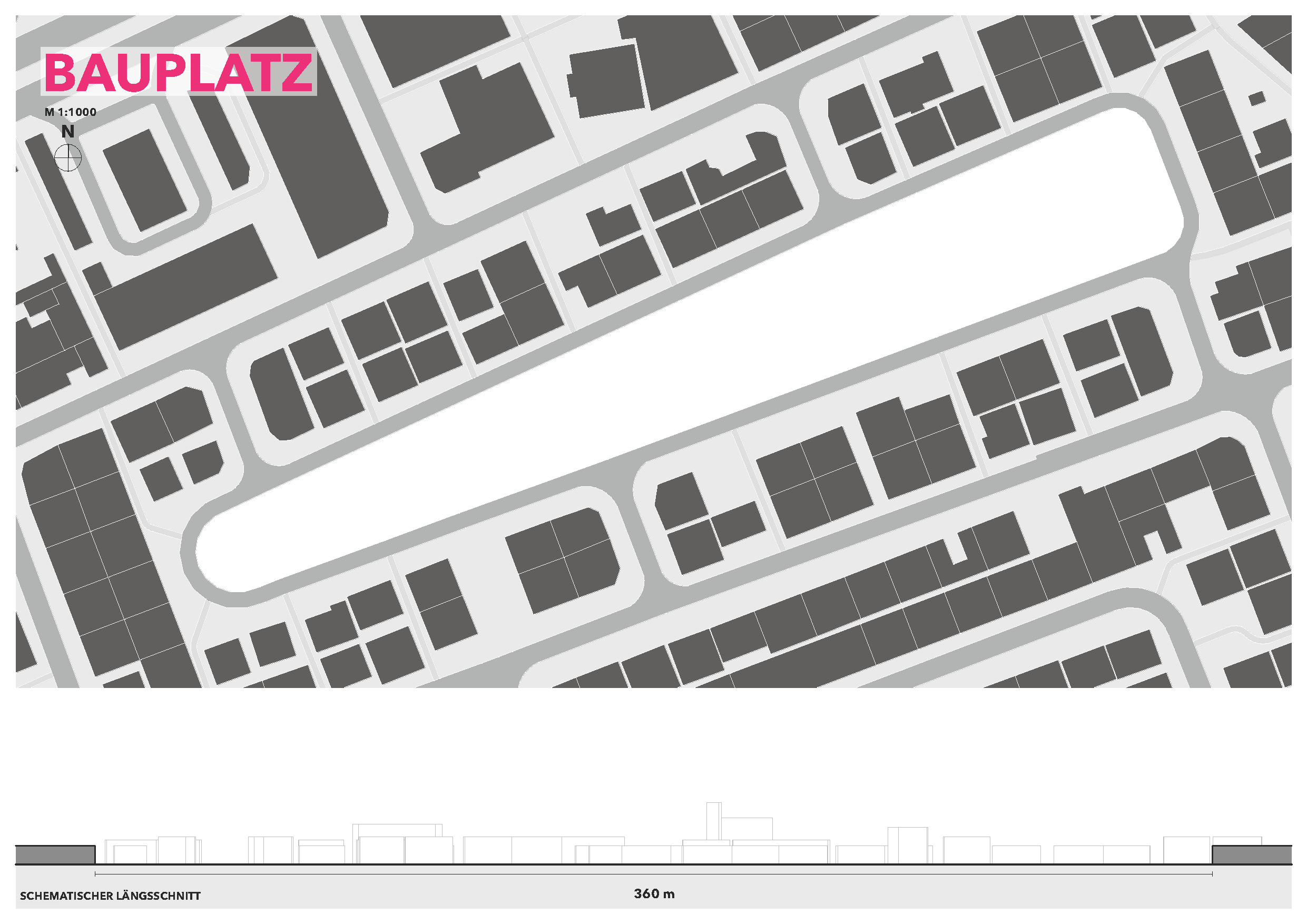 Site Measurements