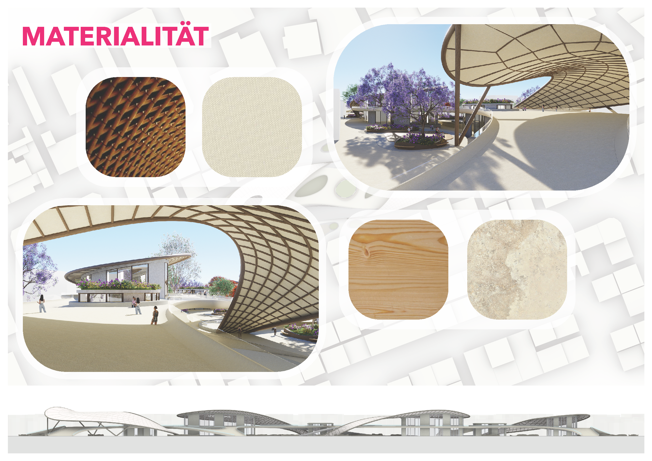 Materiality